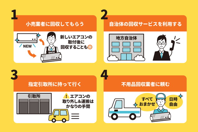 エアコンの正しい処分方法4選