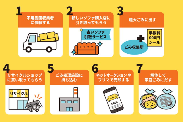 ソファを簡単に処分する7つの方法