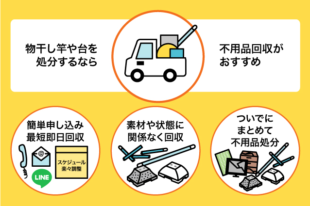物干し竿や台を楽に処分するなら不用品回収