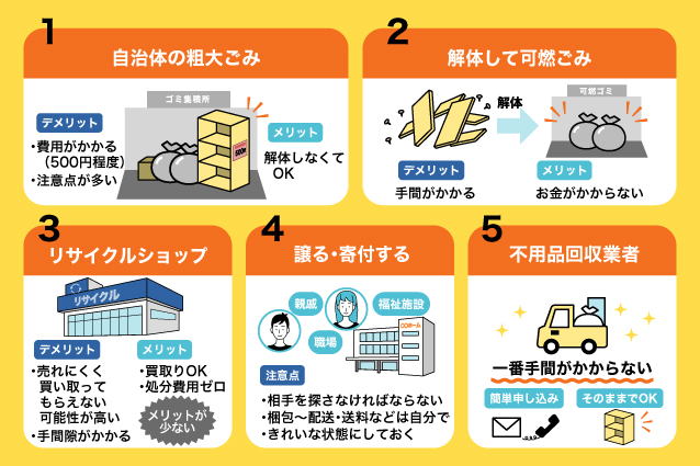 カラーボックスを処分する5つの方法