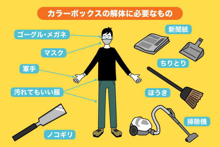 解体に必要なもの