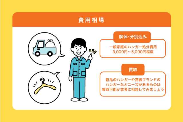 ハンガー処分を回収業者に依頼する際の費用相場