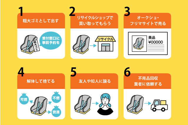 チャイルドシートの正しい処分方法6選
