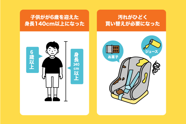 チャイルドシートを処分するタイミング