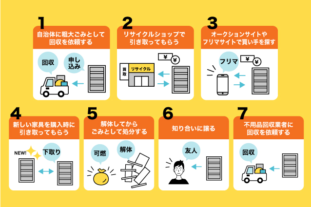 本棚を処分する7つの基本的な方法