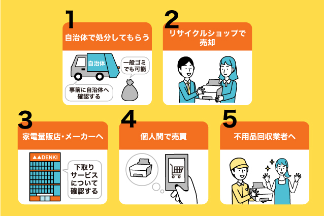 プリンターを処分する5つの一般的な方法