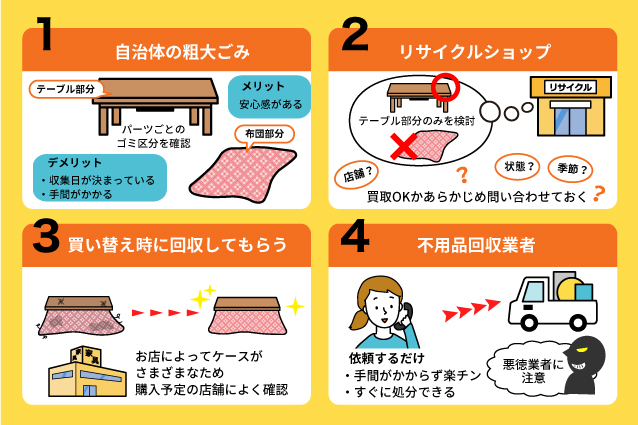 こたつを正しく処分する4つの方法