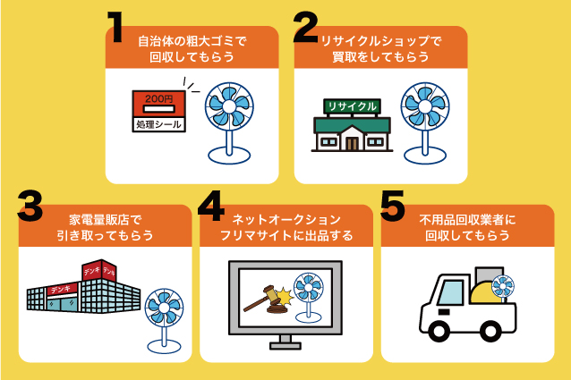 古い扇風機の一般的な処分方法5選