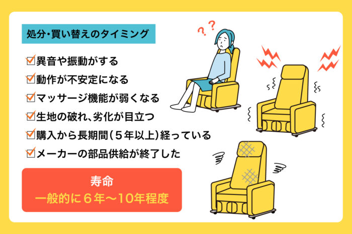 マッサージチェアの寿命・処分・買い替えのタイミング