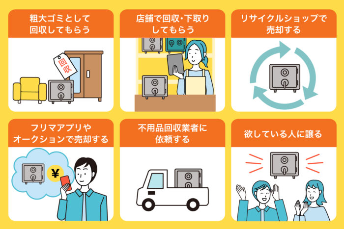 金庫の処分方法