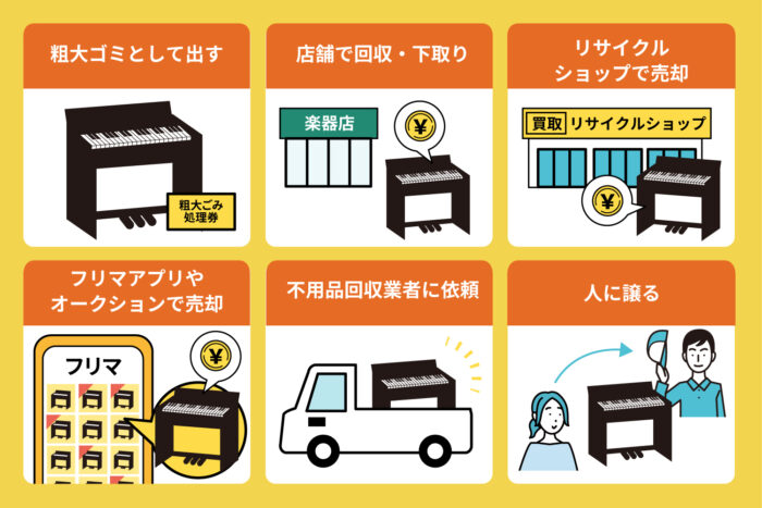 電子ピアノの処分方法