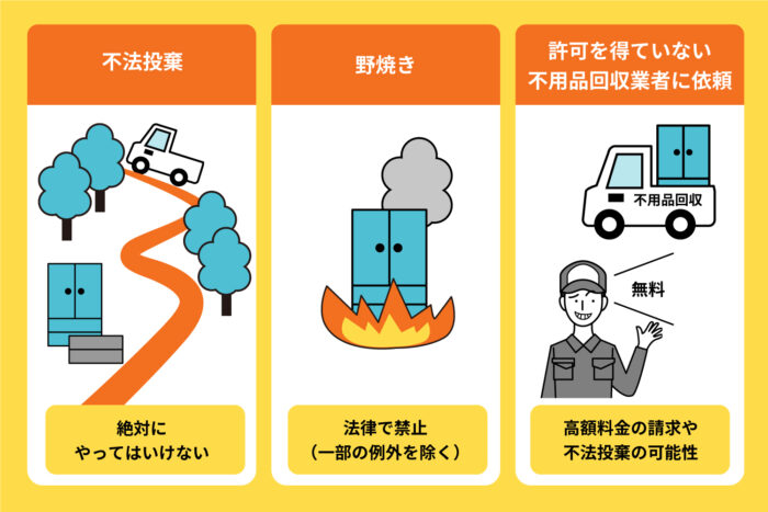 やってはいけないこと