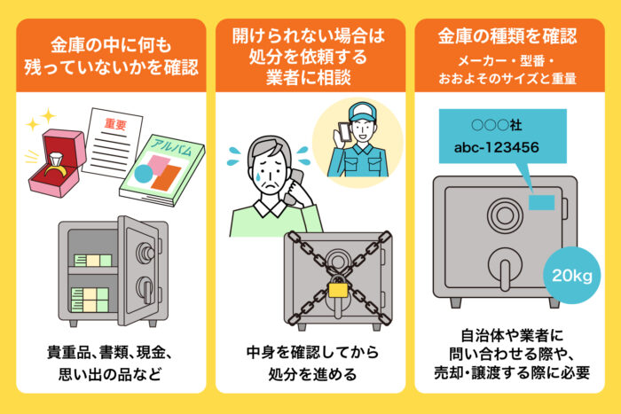 処分前に行うべきこと