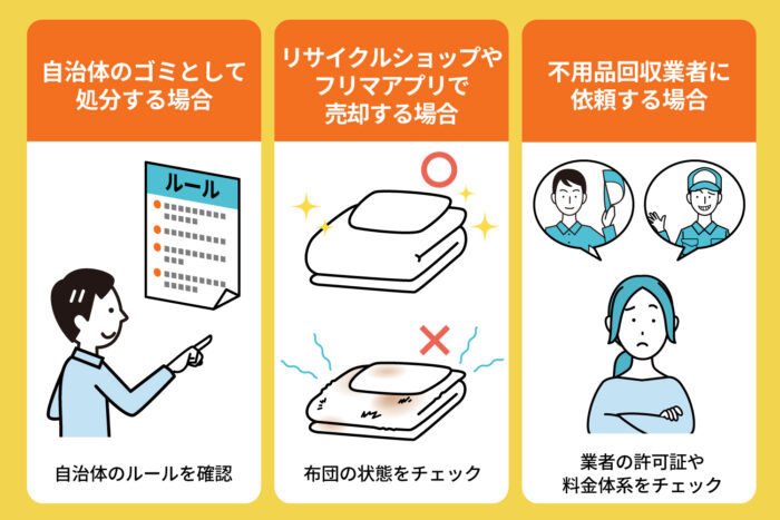 処分前に行うべきこと