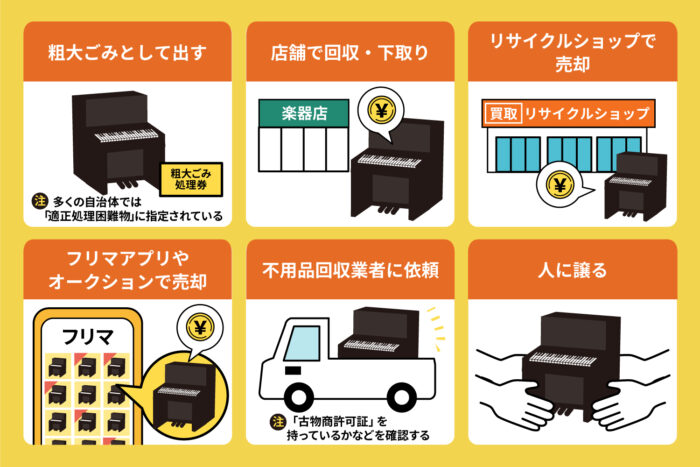 ピアノの処分方法