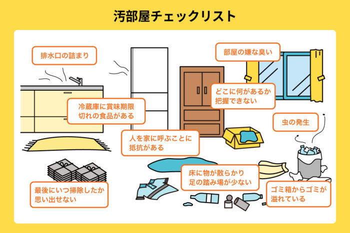 汚部屋のチェックリスト