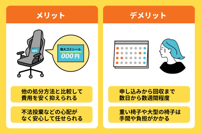 粗大ゴミとして回収してもらう_