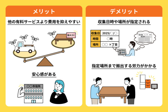 粗大ゴミとして回収してもらう_