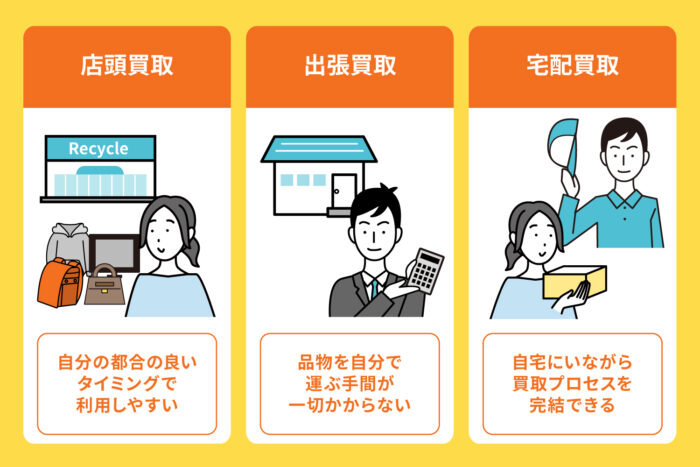 不用品買取方法の種類