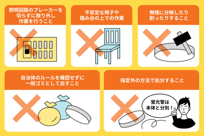 やってはいけないこと_