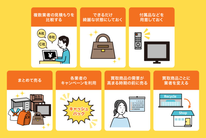 不用品を少しでも高く買取してもらうコツ