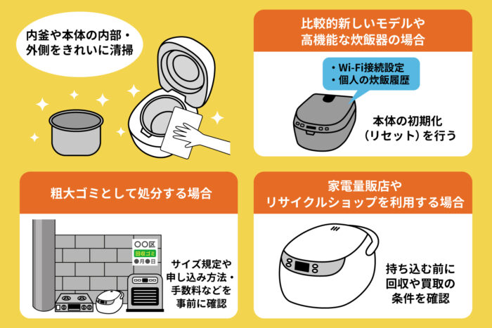 処分前に行うべきこと