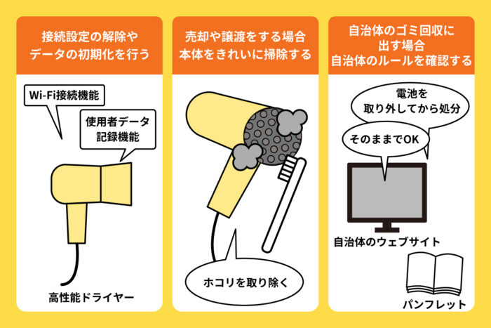 ドライヤー_処分前に行うべきこと
