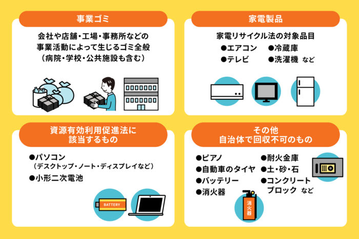 自治体で回収できないゴミは?