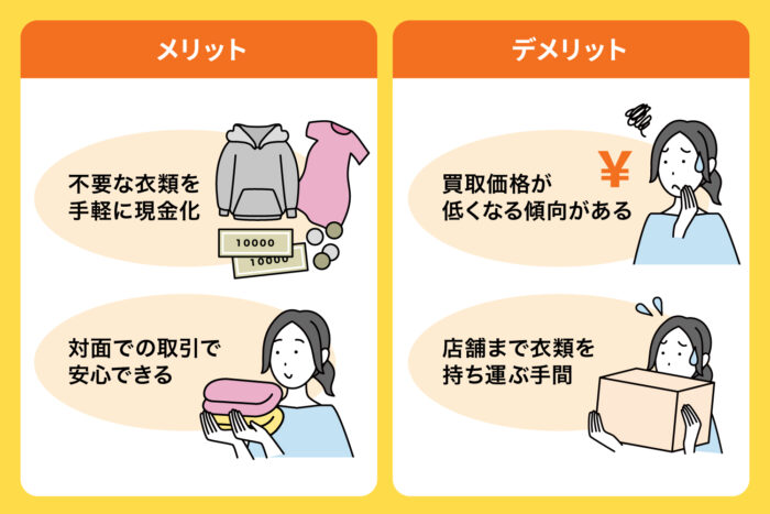リサイクルショップで売却する