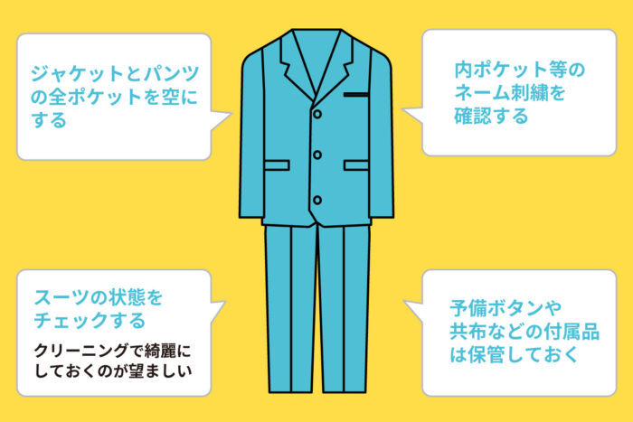 処分前に行うべきこと_