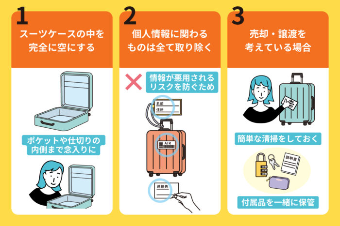 処分前に行うべきこと_
