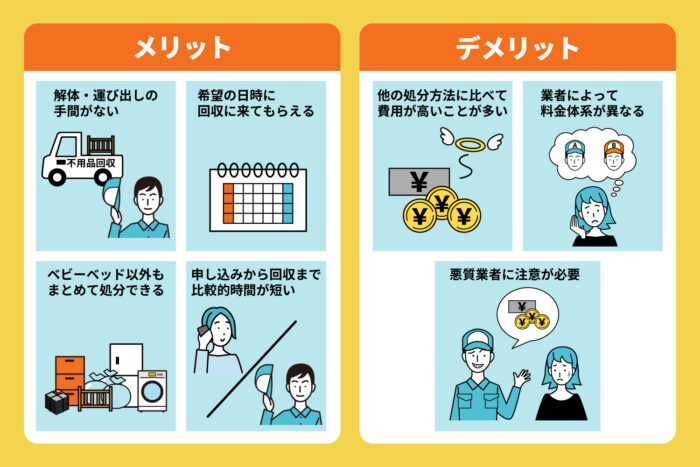 不用品回収業者に依頼する