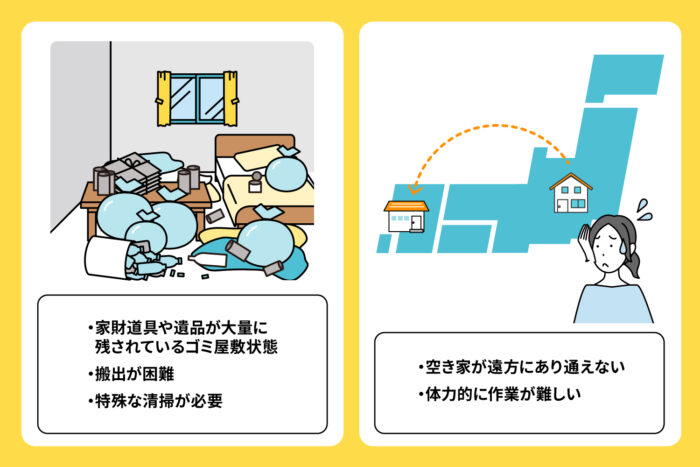 業者に依頼した方が良いケース