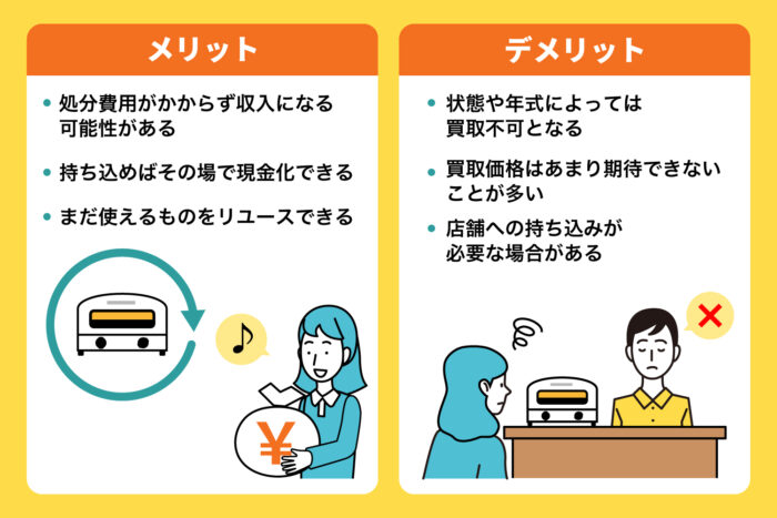 リサイクルショップで売却する