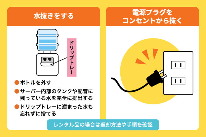 処分前に行うべきこと