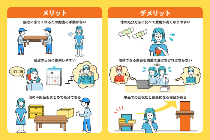 不用品回収業者に依頼する