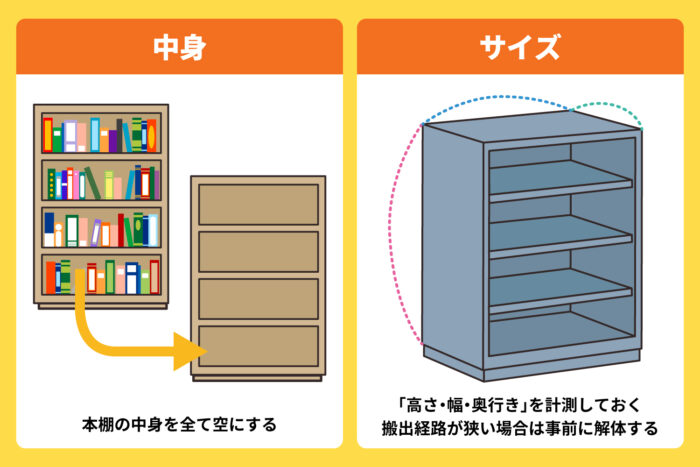 処分前に行うべきこと