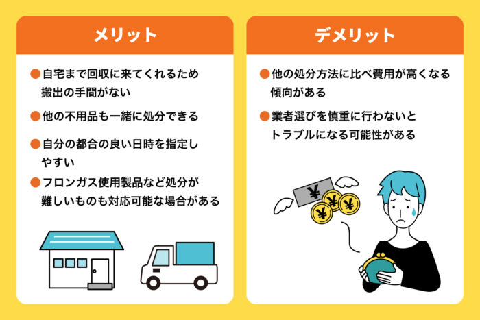 不用品回収業者に依頼する