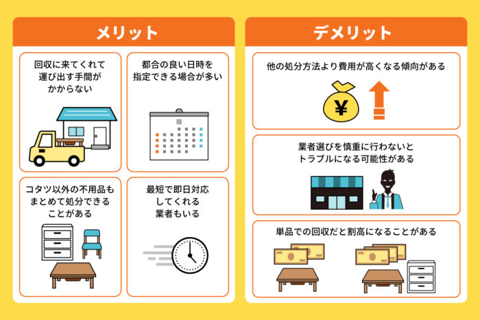 不用品回収業者に依頼する