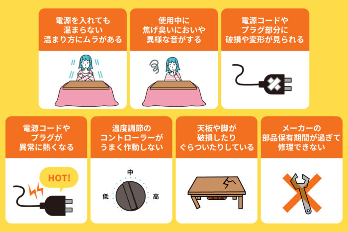 コタツの寿命・処分・買い替えのタイミング