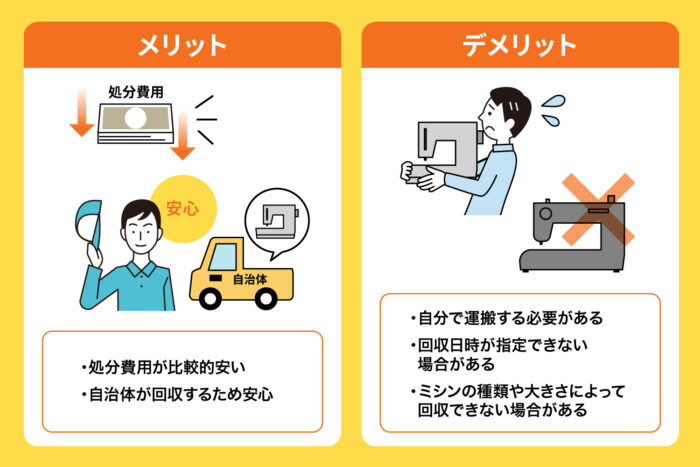 粗大ゴミとして回収してもらう