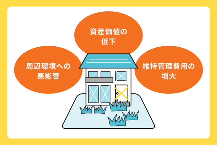 空き家が抱える問題・片付けの必要性