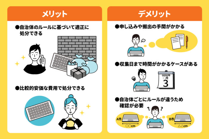 粗大ゴミとして回収してもらう