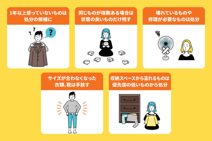 仕分ける基準を決めておく