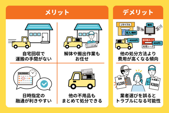 不用品回収業者に依頼する