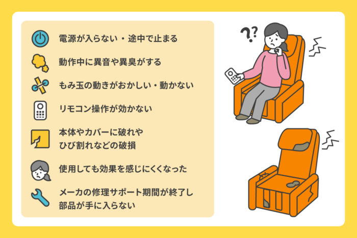マッサージ機の寿命・処分・買い替えのタイミング