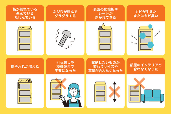 カラーボックスの寿命・処分・買い替えのタイミング