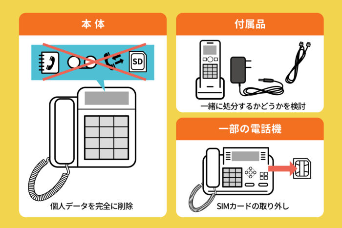 処分前に行うべきこと