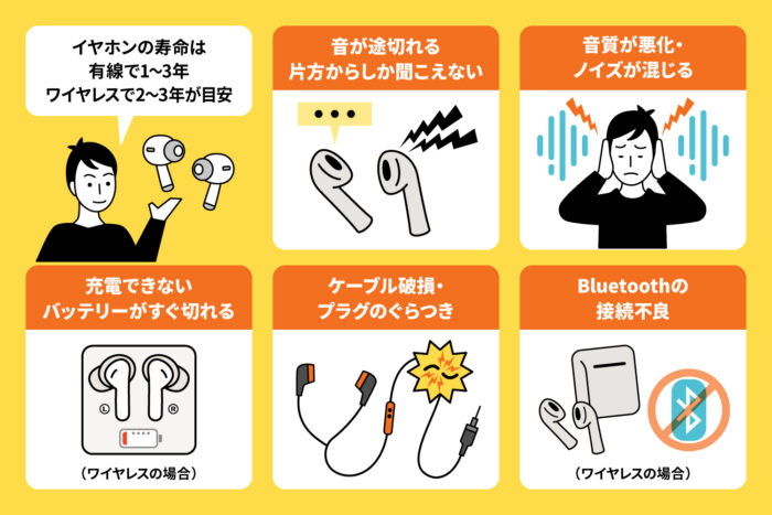イヤホンの寿命・処分・買い替えのタイミング
