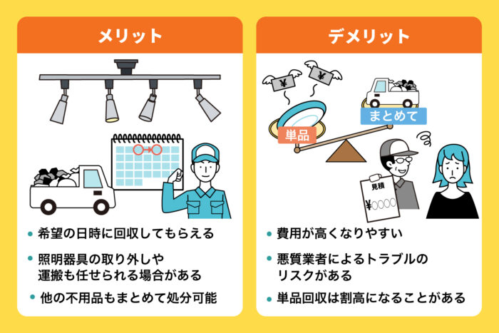 不用品回収業者に依頼する